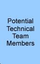 Potential Technical Team Members