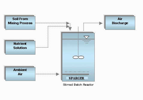 Please refer to the description on the previous page for information concerning this figure