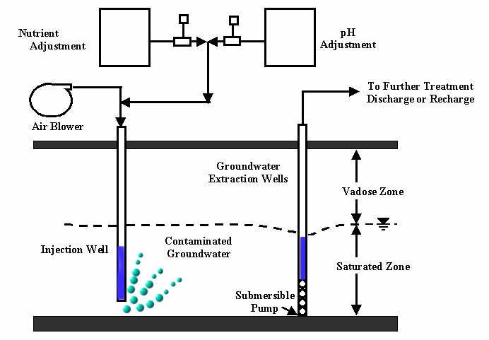 Please refer to the description on the previous page for information concerning this figure