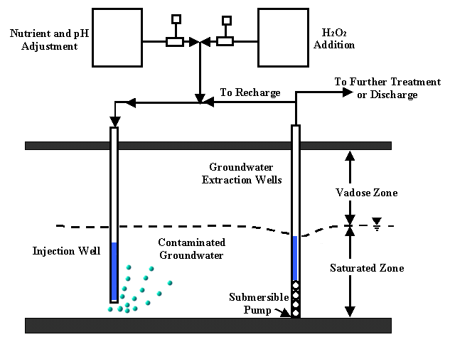 Please refer to the description on the previous page for information concerning this figure