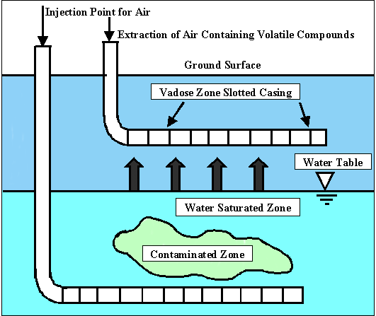 Please refer to the description on the previous page for information concerning this figure