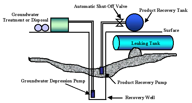 Please refer to the description on the previous page for information concerning this figure