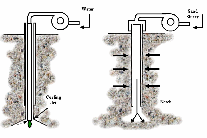 Please refer to the description on the previous page for information concerning this figure