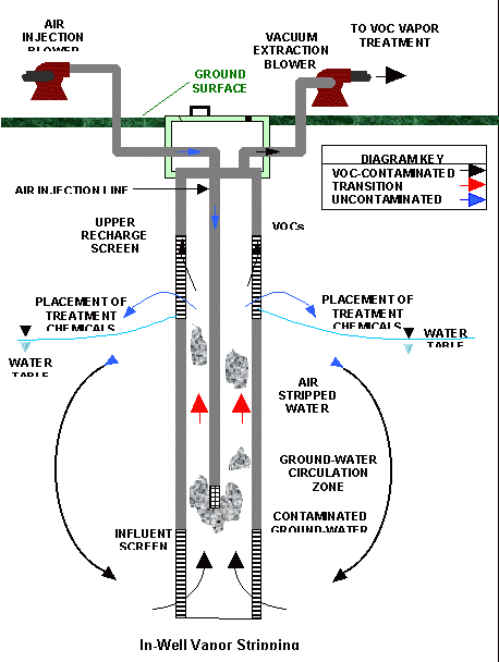 Please refer to the description on the previous page for information concerning this figure