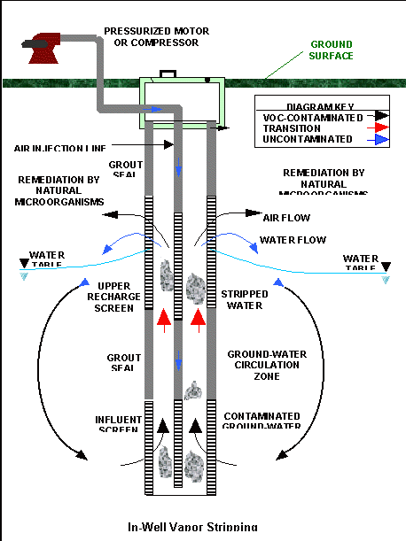 Please refer to the description on the previous page for information concerning this figure