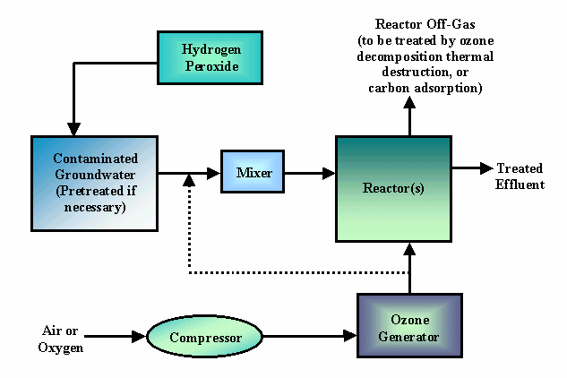 Please refer to the description on the previous page for information concerning this figure