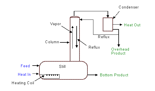 Please refer to the description on the previous page for information concerning this figure