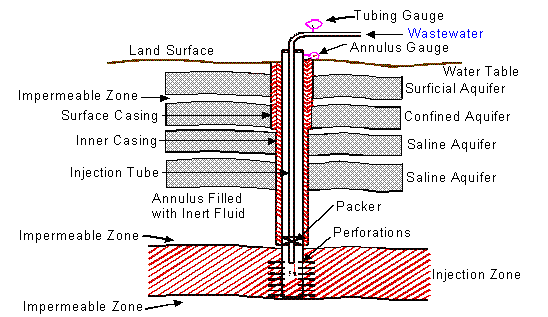 Please refer to the description on the previous page for information concerning this figure