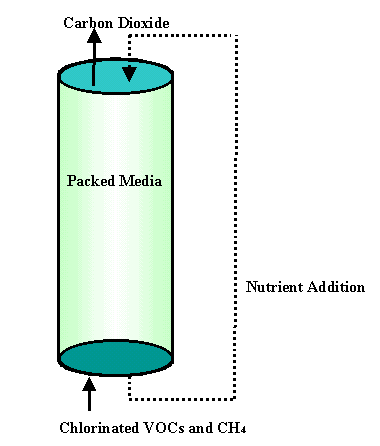 Please refer to the description on the previous page for information concerning this figure