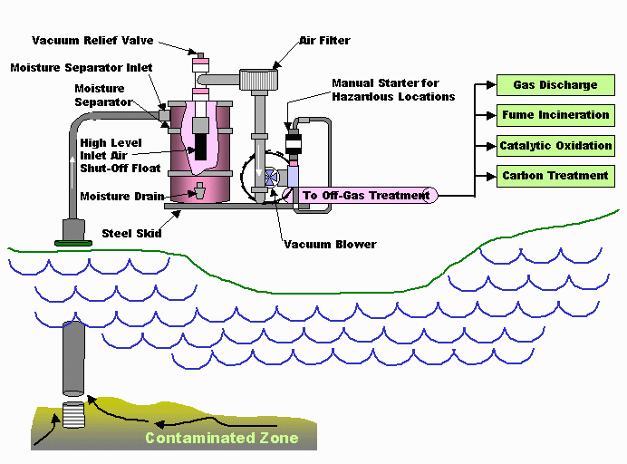 Please refer to the description on the previous page for information concerning this figure