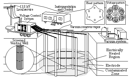 Please refer to the description on the previous page for information concerning this figure